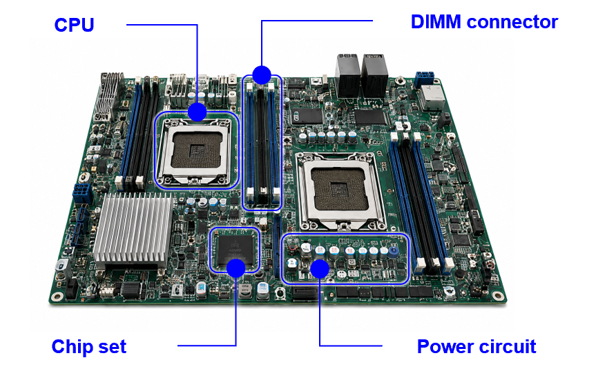 Conventional server board