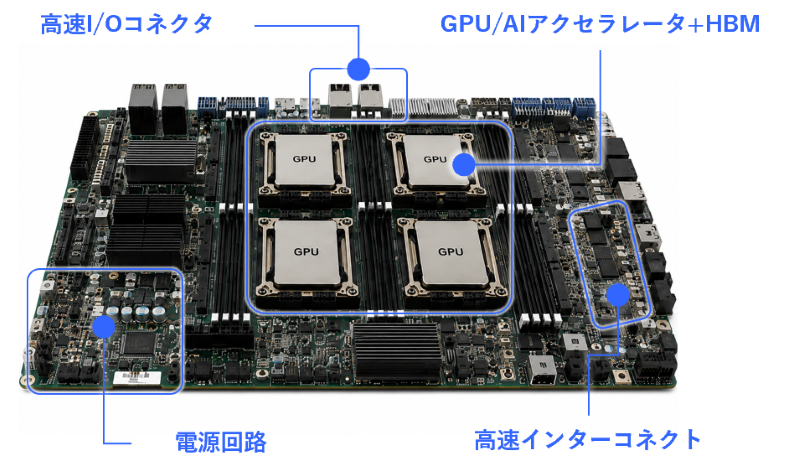 AIサーバー基板
