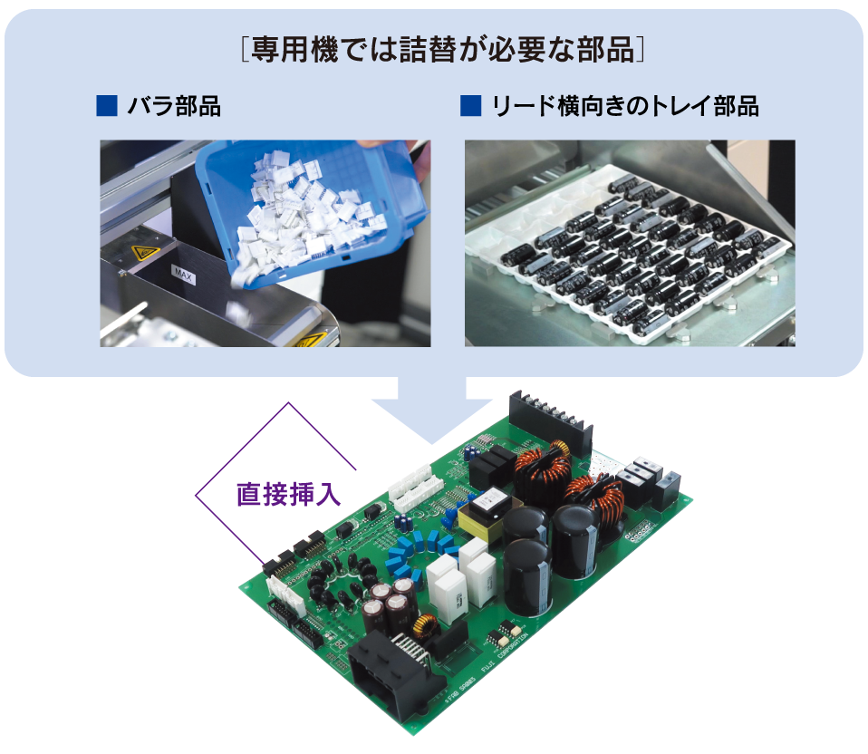 SmartWing BA 供給ユニット