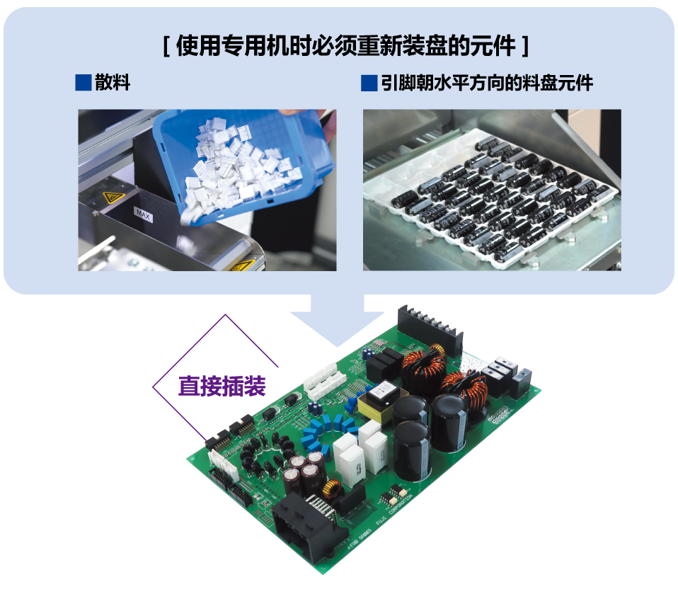 SmartWing BA 供給ユニット